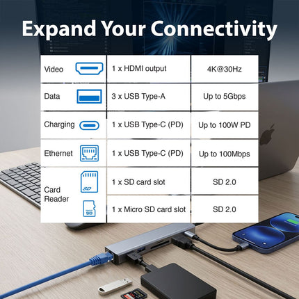 Laser USB-C 7 Port Hub with HDMI and Ethernet