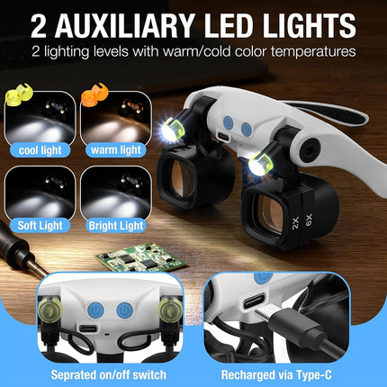 Black binocular magnifying glasses, LED lights, hands-free magnifier, adjustable magnification, high-powered magnifier, Australia