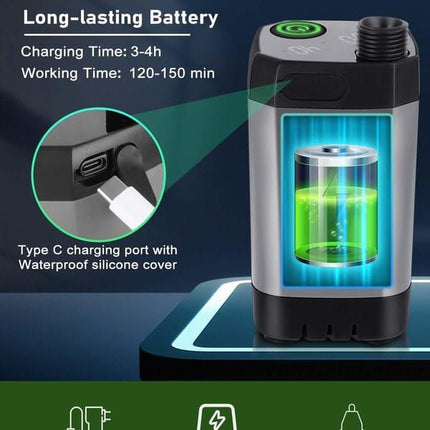 Portable shower pump, equipped with a rechargeable 6000mAh battery - outdoor shower, IPX7 waterproof, with temperature display - suitable for camping, car washing and pet car washing (gray)