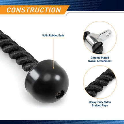 Heavy-Duty Dual-Handle Triceps Rope for Cable Machine – Braided Nylon Fitness Attachment with Rubber Ends (Black)