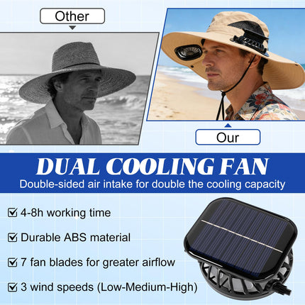 Solar-Powered Dual-Fan Sun Hat – UPF 50+ Wide-Brim Outdoor Hat with 2 USB/Solar Rechargeable Fans, Adjustable Strap, Breathable Mesh, for Fishing, Hiking, Beach & Gardening; Unisex Cooling Cap with 800mAh Battery (Black)