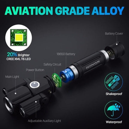 Rotatable Aluminium Alloy Bike Flashlight: USB Rechargeable, 500m Range, 170g with Mount, Perfect for Aussie Night Riders
