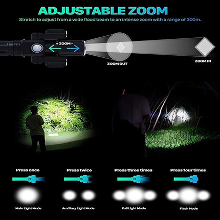 Rotatable Aluminium Alloy Bike Flashlight: USB Rechargeable, 500m Range, 170g with Mount, Perfect for Aussie Night Riders