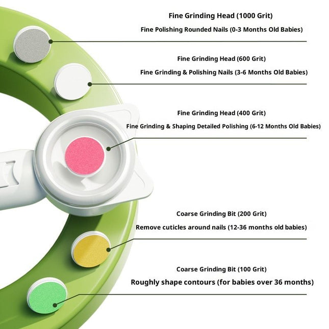 Gentle Baby Nail File with Quiet Design & 360° Light - Safe for5 in 1 Cute Nail Clipper Kit for Newborn Infant Toddler, white