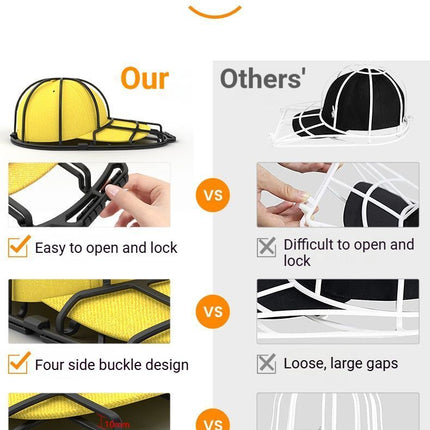 Hat protection frame-Yellow
