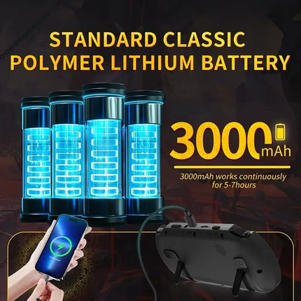 SF3000 64G Portable Handheld Game Console with IPS Screen Retro Video Game Console, Perfect as Adult Gift