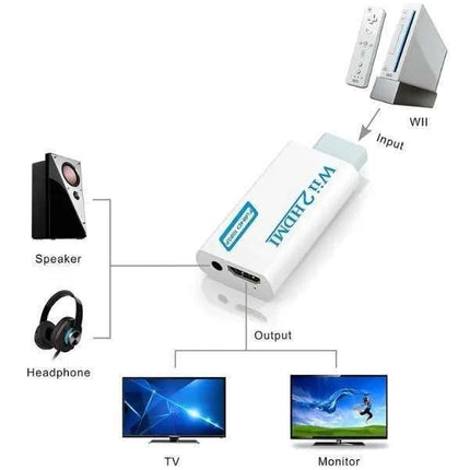 Wii to HDMI Adapter White, Compatible with Nintendo Wii Full HD 1080p