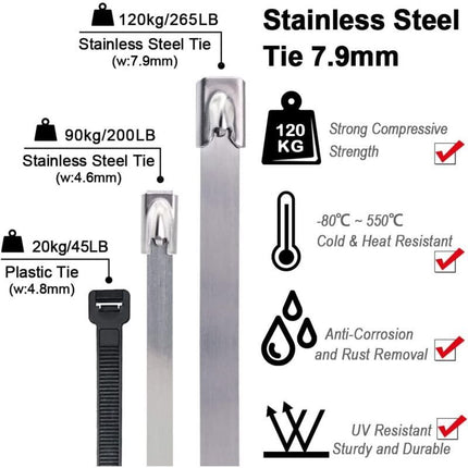 100 Pack Stainless Steel Metal Zip Ties Heavy Duty Silver 120kg Strength, 500 x 7.9mm