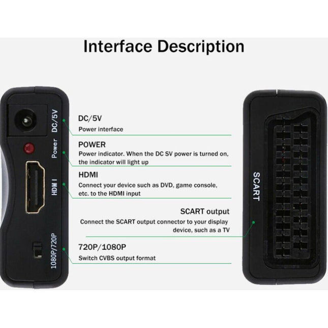 SCART to HDMI Converter 1080P 60Hz Analog to Digital Audio Video Adapter