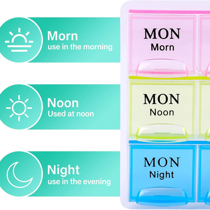 7 Day Pill Organizer 3 Compartments AM PM Evening 21 Slot Weekly Medication Storage Box