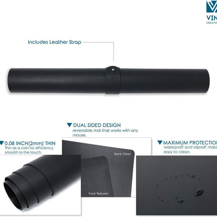 Leather Desk Pad 36" x 20",  Office Desk Mat Waterproof Black - Premium Quality - Smooth Mouse Writing Surface - Maximum Protection Dual-Sided Pu Leather Blotter for Desk Office/Home