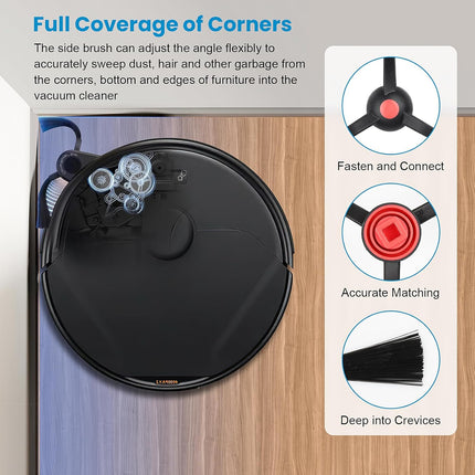 Accessories Kit Compatible with eufy E28 Omni / E25 Omni Robot Vacuum, Replacement Parts Include 1 Set (2) Main Brushes, 6 Dust Bags, 2 Roller Mops, 6 Side Brushes, 1 Cleaning Tool