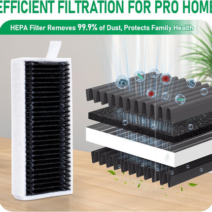 15Pcs Replacement Accessories Compatible with Ecovacs Deebot X11 Pro Omni / X11 OmniCycloneRobot Vacuum Cleaner,Parts Include 1 Main Brh,2 Roller Mop Pads,6 Hepa Filters,6 Side Brh