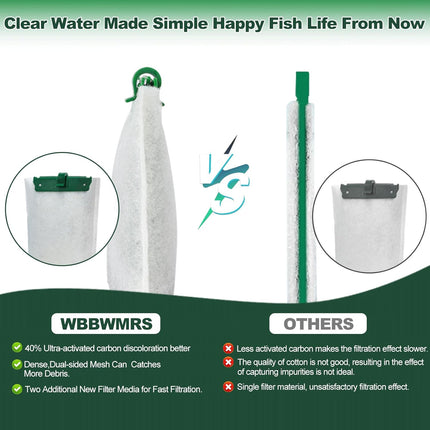 8 Count Medium Filter Cartridges Compatible with Tetra Whisper Bio-Bag Filters Medium Replacement Filter Cartridges for Whisper ReptoFilter and 10i IQ10 PF10 Power Filters -Ready to Use
