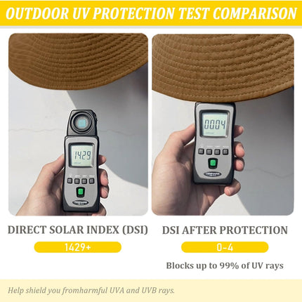 Fishing Hat, Wide Brim Breathable Sun Boonie Hat Safari Hiking Hats Beach Bucket Cap for Men Women