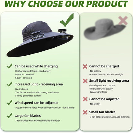 Wide Brim Solar Fan Hat Outdoor 2 Solar Fan Sun Bucket Hat for Men Women Fishing Hat with Removable & USB Charging Fan