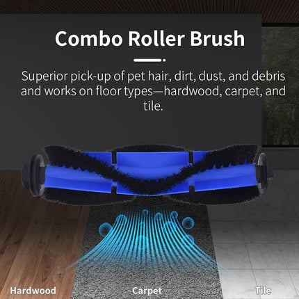 Replacement Parts Compatible with euy RoboVac 11S, 15T, 30, 30C, 15C, 12, 25C, 35C Accessories with 2 Main Rolling Brushes 6 ilter Sets 6 Side Brushes