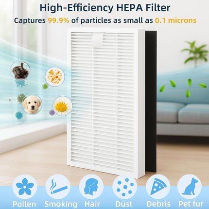 Replacement Parts Kit or HONITURE Q6 Pro, or Laresar L6 Pro, or AIRROBO T10+, or Neabot N2 Robot Vacuum Accessories,2 Main Brush, 4 Side Brush, 4 Hepa ilter, 4 Mop Pad,3 Dust Bag