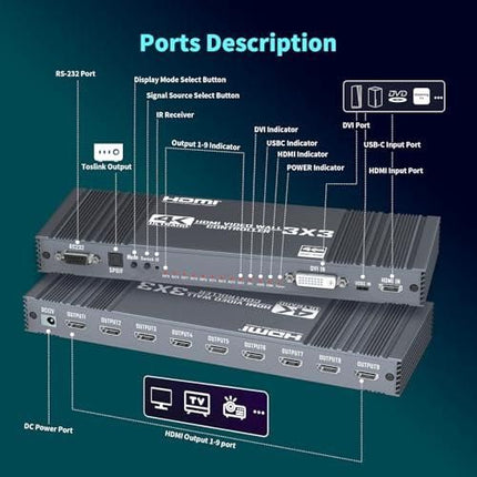 4K Video Wall Controller 3x3 Setup HDMI Processor 9 Outputs 17 Stitching Modes 1pc