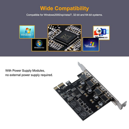 Four Ports USB 3.0 Super Fast 5Gbps PCI-E Expansion Card PCI Express Adapter Converter Card 6A Power Supply Module For Desktop PC