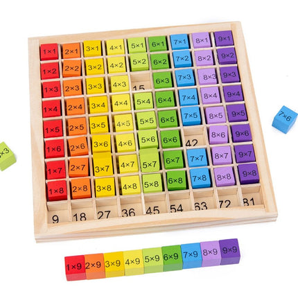 Educational Wooden Toys for Kids Children Baby 99 Multiplication Table Math Arithmetic Puzzle Early Teaching Aids