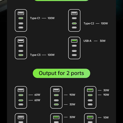 AC30U2-EU 30W USB C Charger, 4-Port Fast Charging Block,black