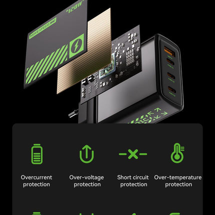 AC30U2-EU 30W USB C Charger, 4-Port Fast Charging Block,black