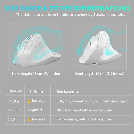 Solakaka E9 3 Mode Vertical Ergonomic Mouse, white