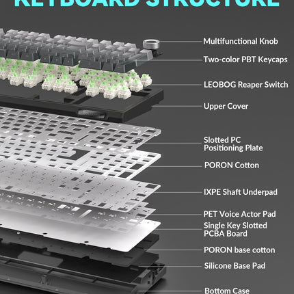 Solakaka Ki99pro 3‑Mode RGB Mechanical Keyboard,  Gradient-Gray