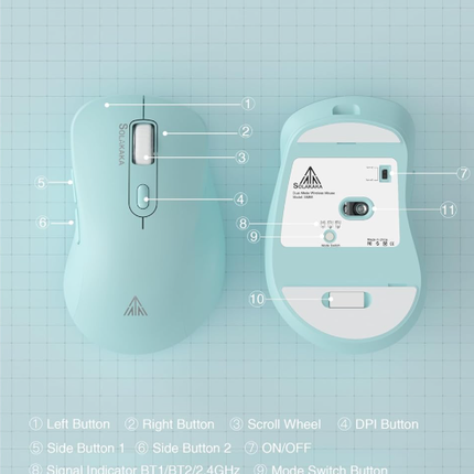 SM69 Dual Mode Wireless Gaming Mouse, Rechargeable RGB Ergonomic Mice with Adjustable DPI ,green
