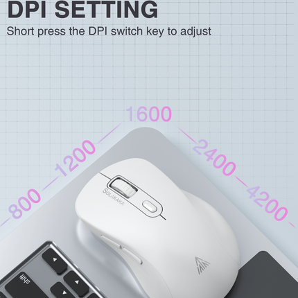 SM66 Dual Mode Wireless Gaming Mouse, Rechargeable RGB Ergonomic Mice with Adjustable DPI ,white