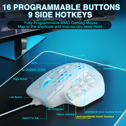 SOLAKAKA SM809 Pro Wireless Gaming Mouse，white