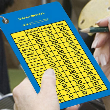 2PCS Golf Club Range Chart Card Golf Club Distance Card Golf Score Cards