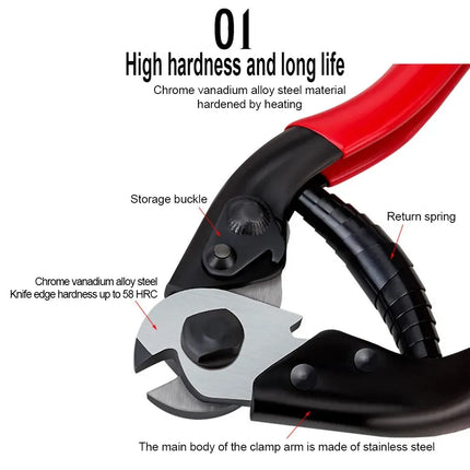 Bicycle Brake Shift Cable Cutter Bike Spoke Cutting Pliers MTB Cycling Repair Tool Brake Line Tube Plier - Red