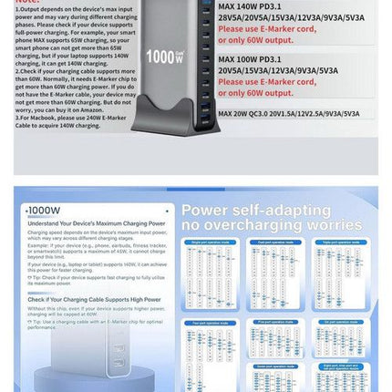 1000W GaN Fast Charging Station 10Ports USB&Type-C for iPhone, Laptops, MacBook