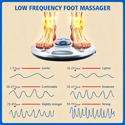 NEW Electromagnetic Foot Circulation Massager Neuropathy for Foot AU