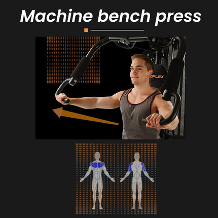 PROFLEX Multi-Station Home Gym Set with 98lbs Weight Plates- M8000