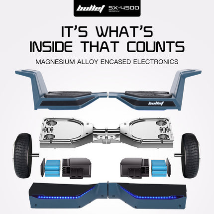 BULLET SX-4500 Hoverboard Scooter, 700W Brushless, UL Certified, AU Compliant, 8.5" Wheels, Superior Self Balancing System, LED Lights, Carry Bag, Navy Blue