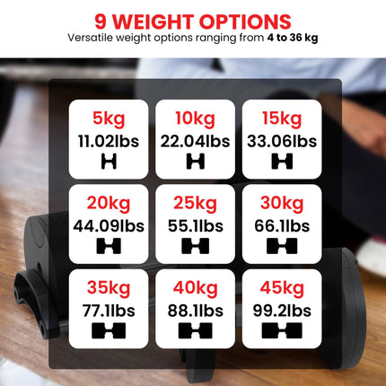 Powertrain Eon 45kg Adjustable Dumbbell Home Gym 9 Strength Training Safety Lock System For Building & Fitness Workouts