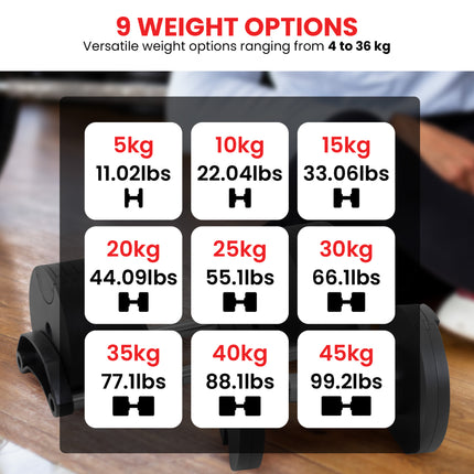 Powertrain Eon 90kg Adjustable Dumbbells Home Gym 9 Strength Training Safety Lock System Building & Fitness Workouts