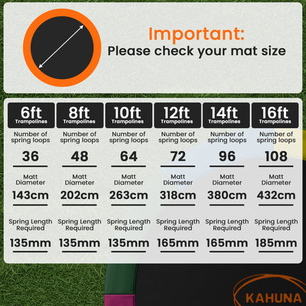 Kahuna 8ft Replacement Trampoline Safety Pad Cover and Jumping Spring Mat - Rainbow