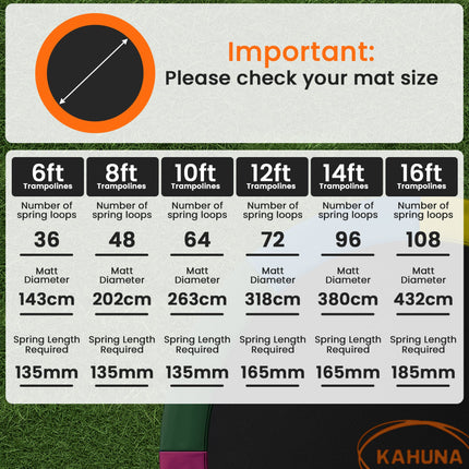 Kahuna 12ft Replacement Trampoline Safety Pad Cover and Jumping Spring Mat - Pink