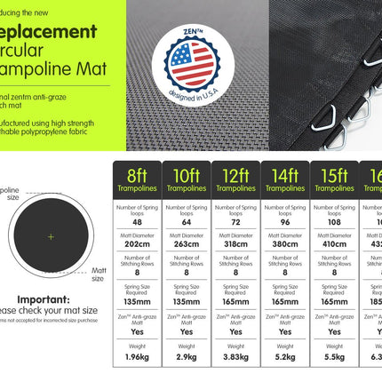 Kahuna Springless Trampoline Replacement Mat Round 12ft