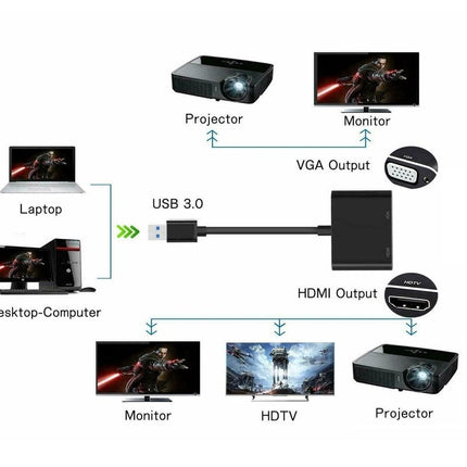 OXHORN AD-U3-HV USB 3.0 to HDMI/VGA Adapter