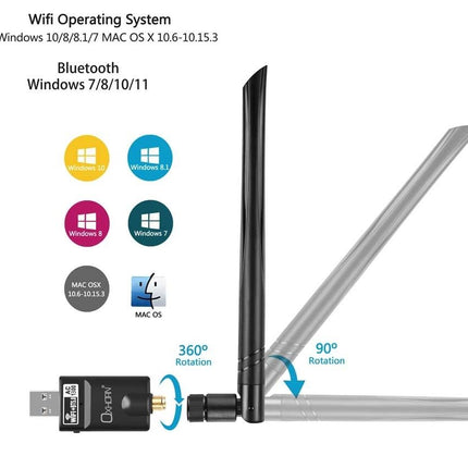 OXHORN UW-1300B USB AC1300 + Bluetooth 5.0 Adapter