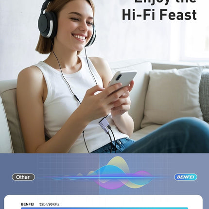 BENFEI 000413GY USB-C to USB-C Audio Headphone + Data Transfer and Charging Adapter
