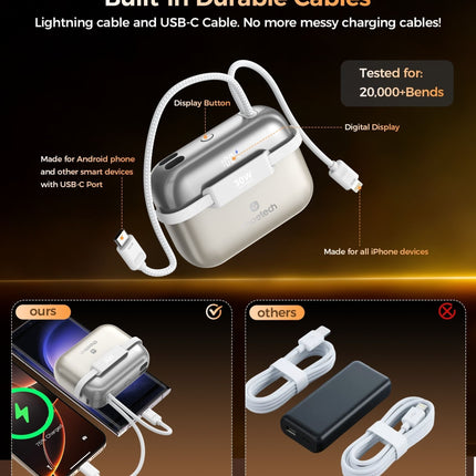 CHOETECH B812-GO Mini Bag Digital CCC Certified 10000mAh 30W Fast Charging Power Bank Gold with USB-C + 8-pin iPhone Cables