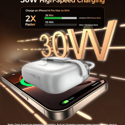 CHOETECH B812-SL WH Mini Bag Digital CCC Certified 10000mAh 30W Fast Charging Power Bank Gold with USB-C + 8-pin iPhone Cables