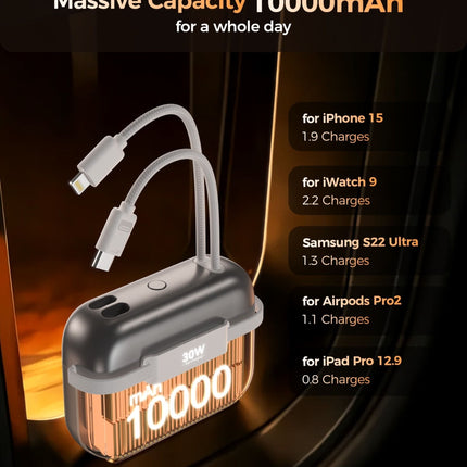CHOETECH B812-SL WH Mini Bag Digital CCC Certified 10000mAh 30W Fast Charging Power Bank Gold with USB-C + 8-pin iPhone Cables