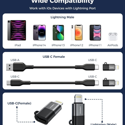 CHOETECH CR-001-GY Mfi iPhone to USB-C USB Adapter - Black